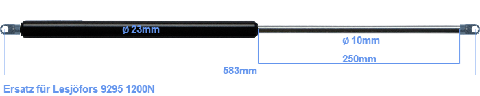 Lesjöfors 9295