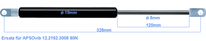 APSOvib 12.2162.3008