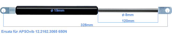 APSOvib 12.2162.3065