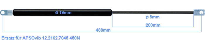 APSOvib 12.2162.7045