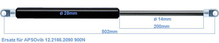 APSOvib 12.2166.2090