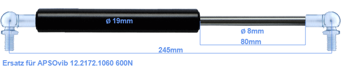 APSOvib 12.2172.1060