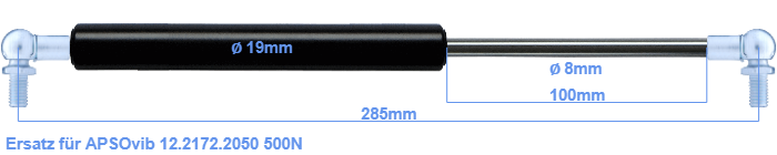 APSOvib 12.2172.2050