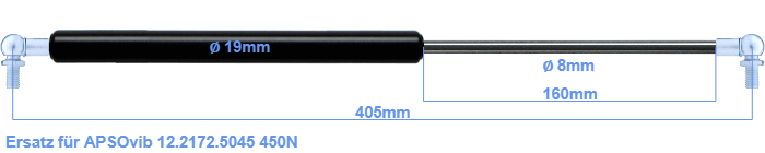 APSOvib 12.2172.5045