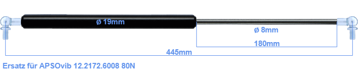 APSOvib 12.2172.6008