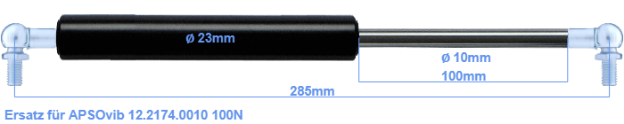 APSOvib 12.2174.0010