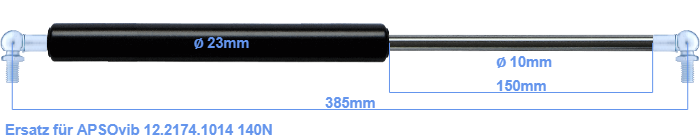 APSOvib 12.2174.1014