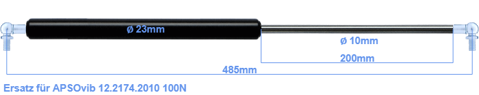 APSOvib 12.2174.2010