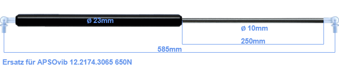 APSOvib 12.2174.3065