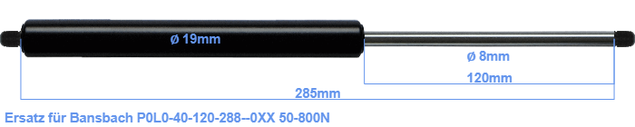 Bansbach P0L0-40-120-288--0XX