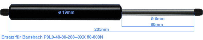 Bansbach P0L0-40-80-208--0XX