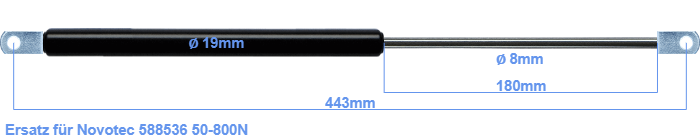 Novotec 588536