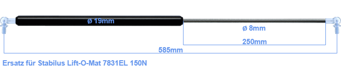 Stabilus Lift-O-Mat 7831EL