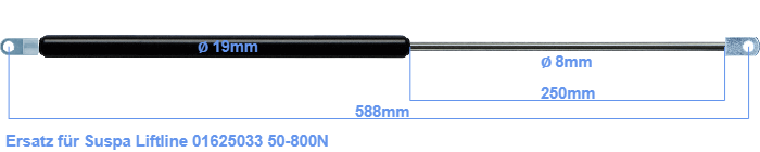 Suspa Liftline 01625033