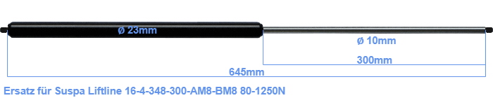 Suspa Liftline 16-4-348-300-AM8-BM8
