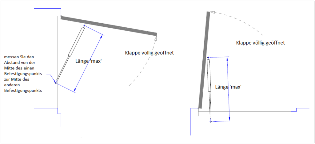 FAQ-Configurator-PLAATJE-bij-pnt-2-Hoe-vind-ik-een-vervangende-gasveer-Cees